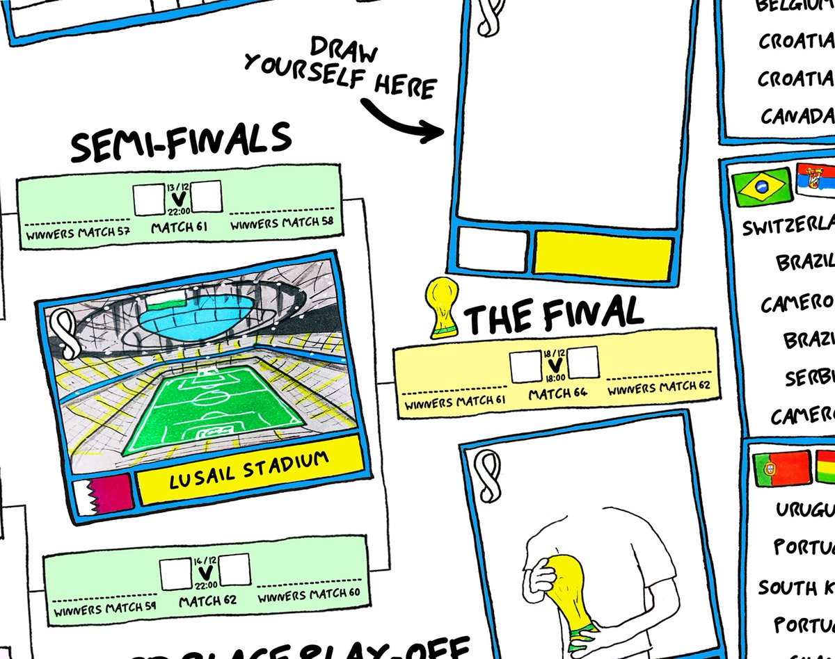 No Score Draws ✍️ (Alex & Sian - BOOK OUT NOW!) tweet media