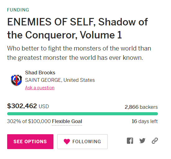 MikeSMillerArt's tweet photo. Isn't that a lovely site to wake up to? @shadmbrooks #ShadowoftheConqueror BLASTING past $300K over night! Thank you to everyone who has supported, and shared the campaign, we couldn't do it without you!
Have you Conquered yet??? https://t.co/AQ6m8SDt7y https://t.co/dhNX4KEwfO