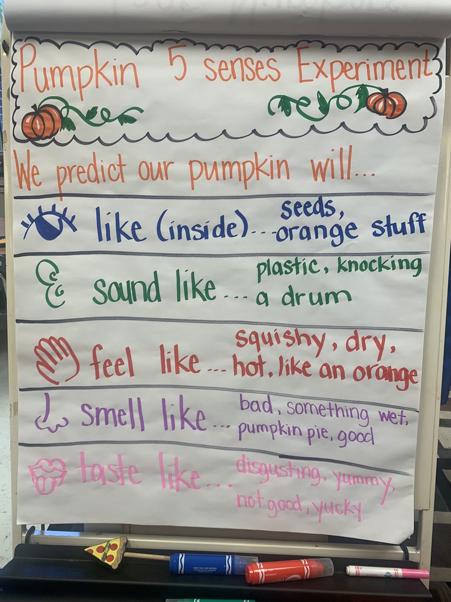 Mrs. Gulley tweet media