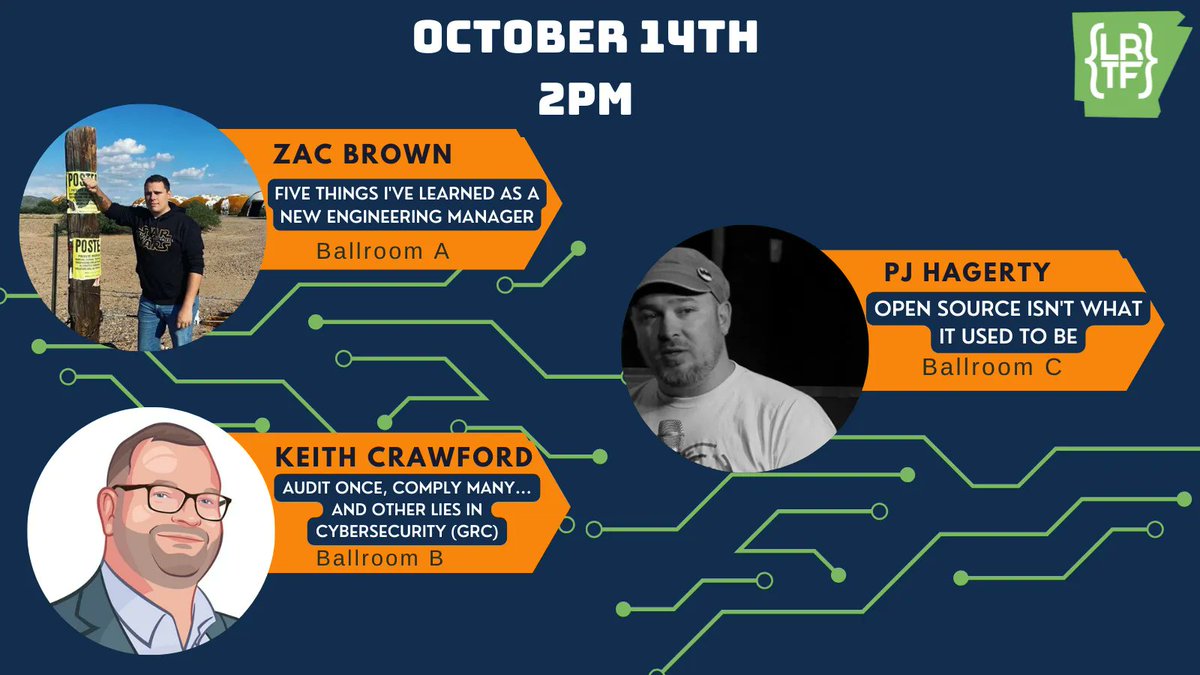 Check out our lineup and room locations for 2PM today! #LRTF2022