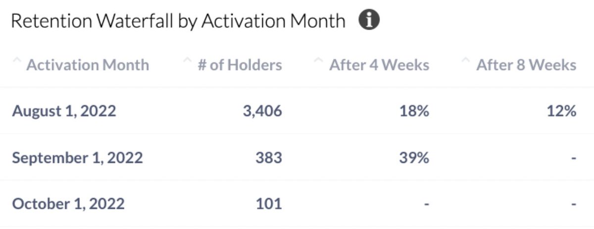Definitive Intelligence tweet media