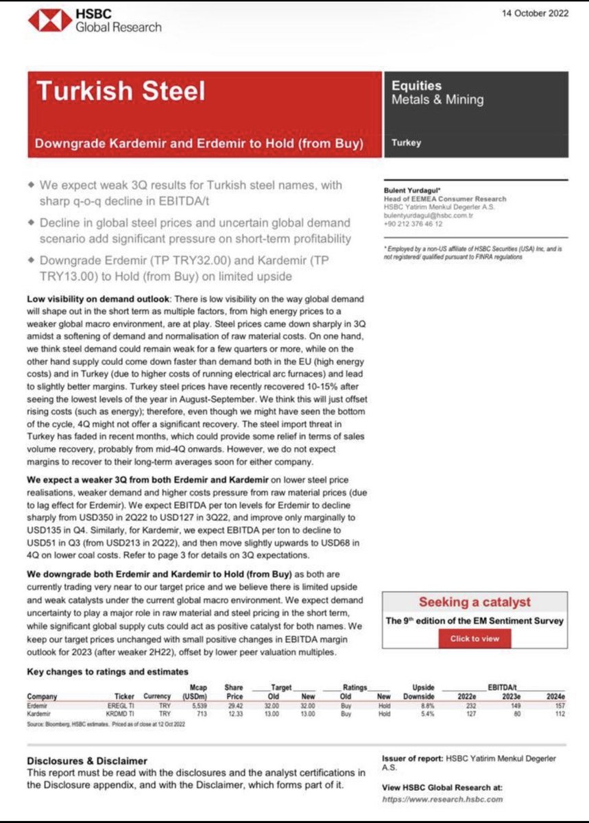 #EREGL #ISDMR #KRDMD HSBC Türk çelik sektörü için favök/çelik radyolarında ciddi düşüşler bekliyor. Zaten piyasa bunu fiyatlıyordu. Enerji maliyeti hammadde maliyeti artarken nihai ürün fiyatı düştü. Döngüsel şirketler için ciddi sıkıntılı bir senaryo.
