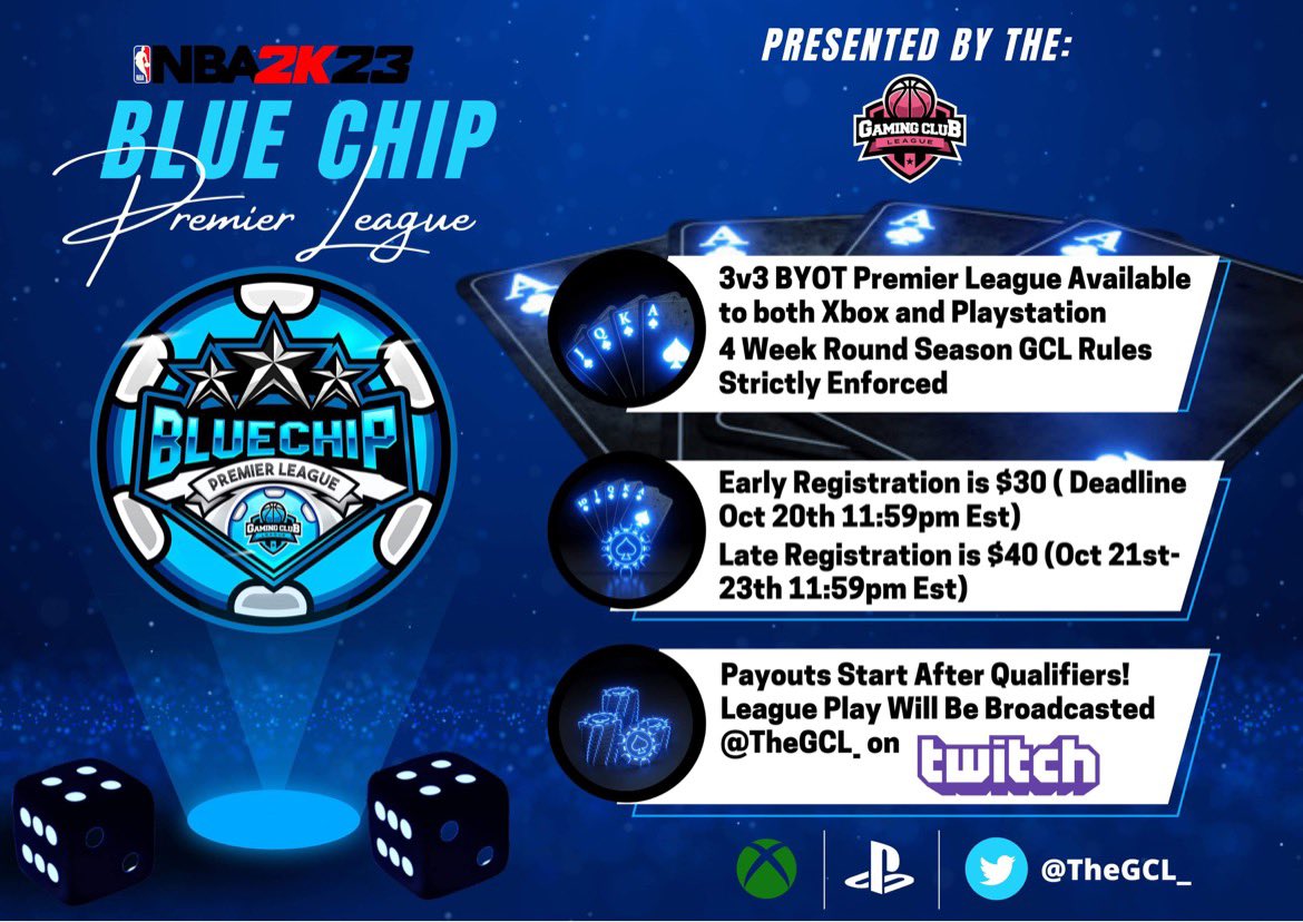 Unkle_Dunk's tweet photo. For The @TheGCL_ #Bluechip Event
@iNetworkSports x @Unkle_Dunk
Are Looking To Sponsor A PS5 Team!
RTs Are Appreciated To Reach The Masses!💙 https://t.co/aaIW2NrVCC