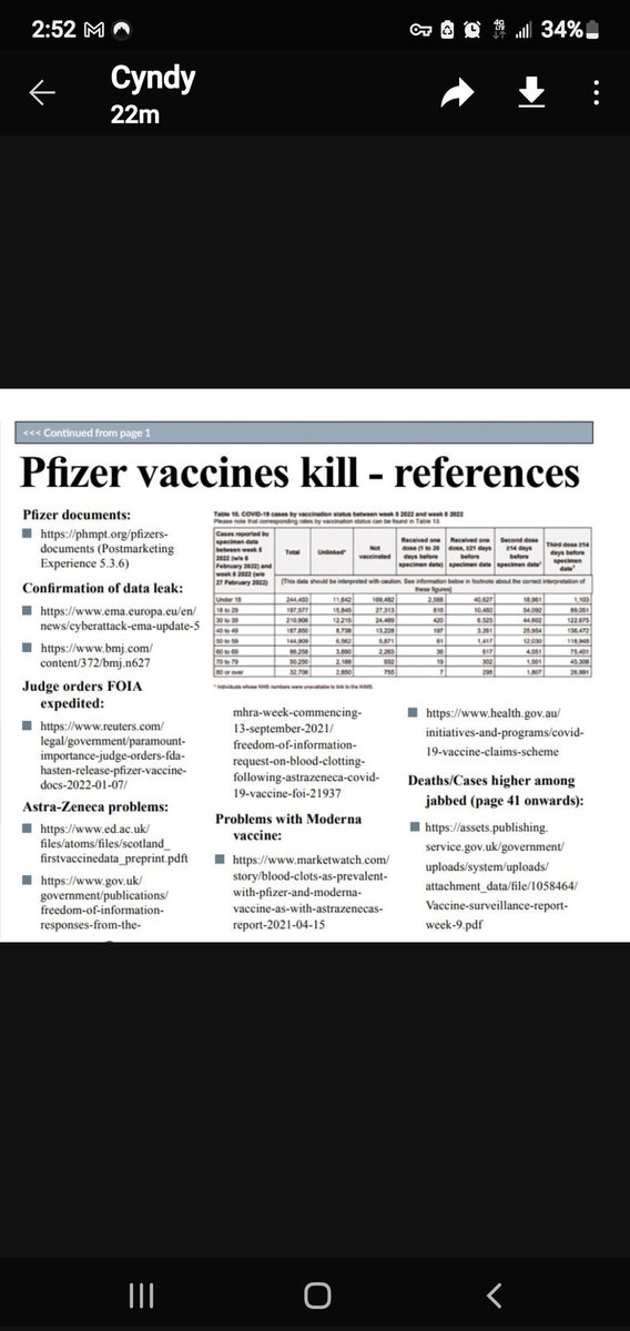 Ann4Truth's tweet photo. #PHIZER #Vax #PhizerDocuments #LeakedData https://t.co/lfZWPvQOgU
