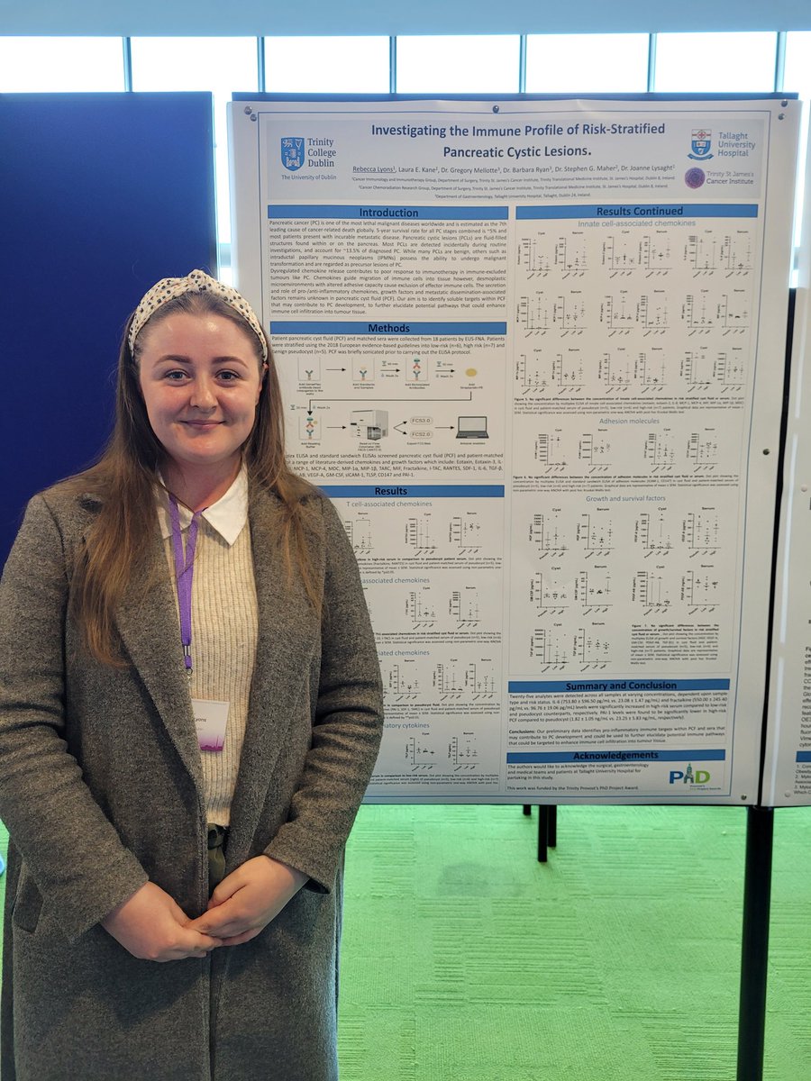 Congratulations Rebecca @RebeccaGLyons for winning best poster prize in the Cancer Immunology section at TSJCI Cancer Conference, well deserved! Very proud supervisors @sgmaher @CancerInstIRE @TrinityMed1 @TCDTMI supported by a TCD Provost PhD Award @GraduateTrinity