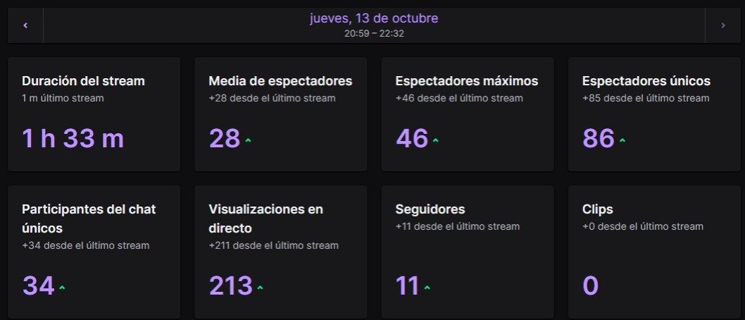 CorranLaBola_'s tweet photo. Muy lindo el programa de ayer jueves, muchas gracias a todos los que se pasaron.

Seguimos muy contentos por el apoyo que estamos recibiendo estos días y vamos por más!

Nos vemos el Martes con el stream tan esperado de la Lista de 26 Convocados!

Los Esperamos! https://t.co/a9uznkQtEf