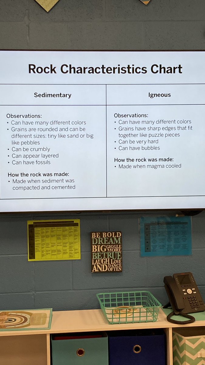 Igneous? Sedimentary? Hmmmm?