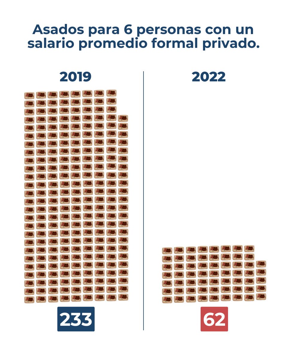 María Eugenia Vidal tweet media