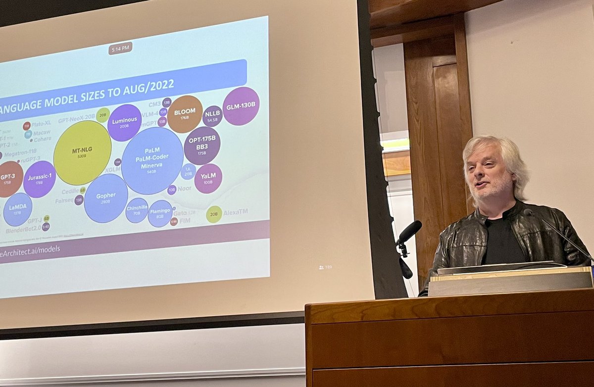 The Center for Mind, Brain, and Consciousness co-sponsored the launch of @jeffrsebo's Mind, Ethics, and Policy program last night, a talk by @davidchalmers42 on 'Are Large Language Models Sentient?' (A recording of the talking is on its way; watch this space!)