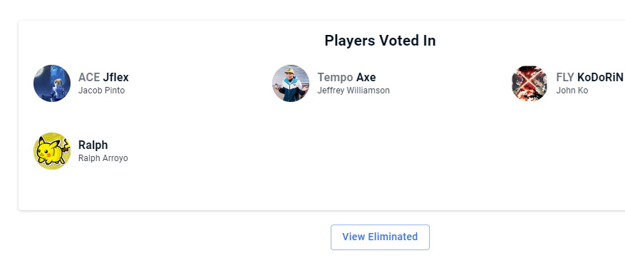 BTSsmash's tweet photo. THE @ralphjos NATION IS TOO STRONG 😵😵😵

RALPH IS OUR FINAL #SmashSummit 14 Presented by @coinbase VOTE IN!

Congratulations Ralph!! We'll see you soon 🎉 https://t.co/iyFJDfnr7G