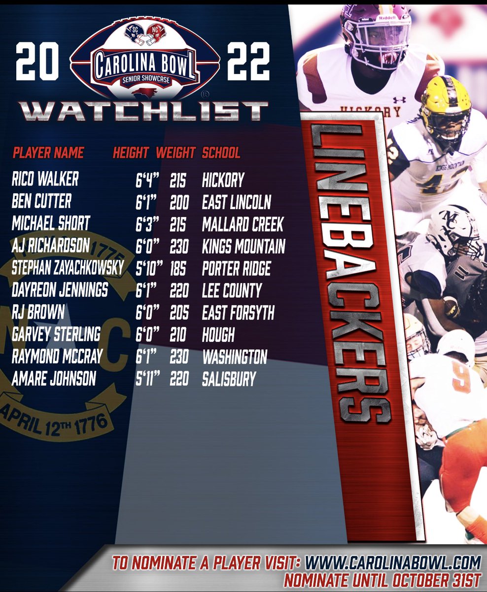 Offical 2022 Carolina Bowl Senior Showcase LB NC Watchlist.  If you are a starter and feel you should be on this list please feel free to ask your coach to nominate you through our website or post your highlights with prospect information through a comment on this post.