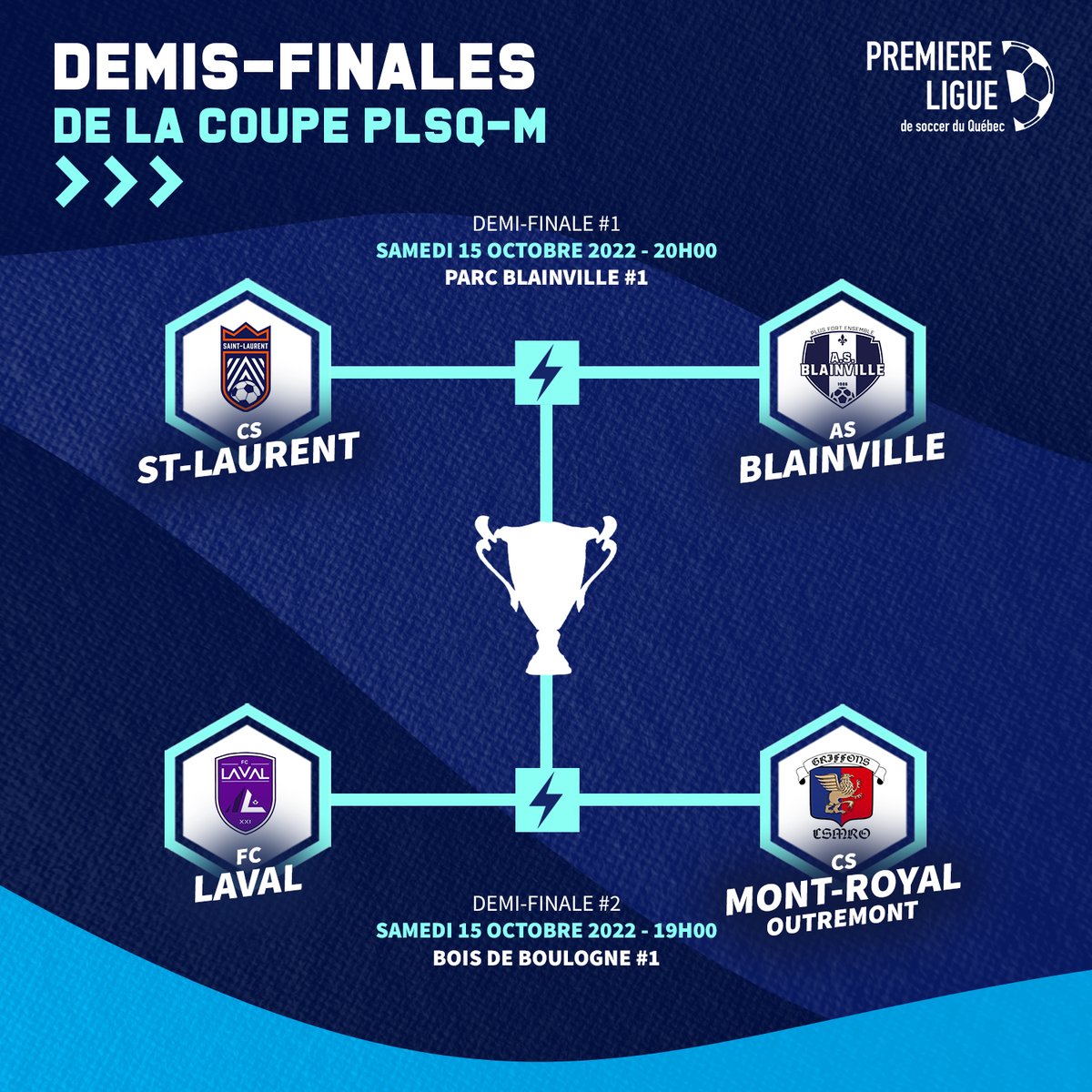LS_PRO_QC's tweet photo. [Coupe #PLSQM 2022]

Les 4 équipes qualifiées pour la Coupe PLSQ-M s'affronteront lors des demis-finales qui auront lieu ce samedi 15 octobre. 

Les vainqueurs de ces 2 matchs se disputeront la coupe lors de la finale, le 22 octobre prochain au Stade Desjardins de Laval! 🏆 https://t.co/EIHTL7unlS