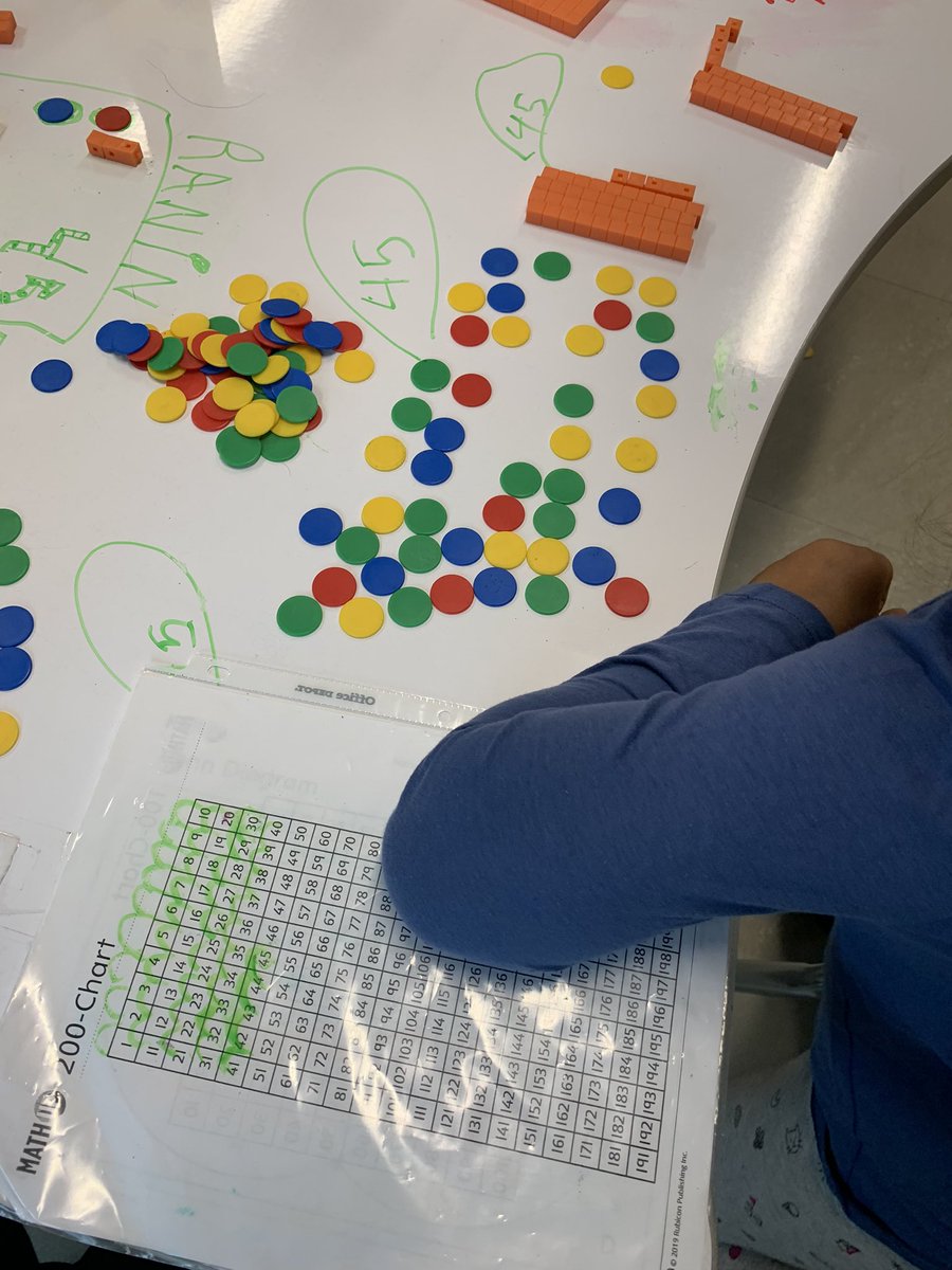 Representing numbers in different ways! <a href="/DesmondHDSB/">Viola Desmond Public School</a>