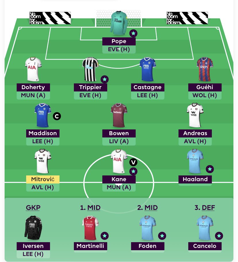 FPL Raptor (Ross) on Twitter: