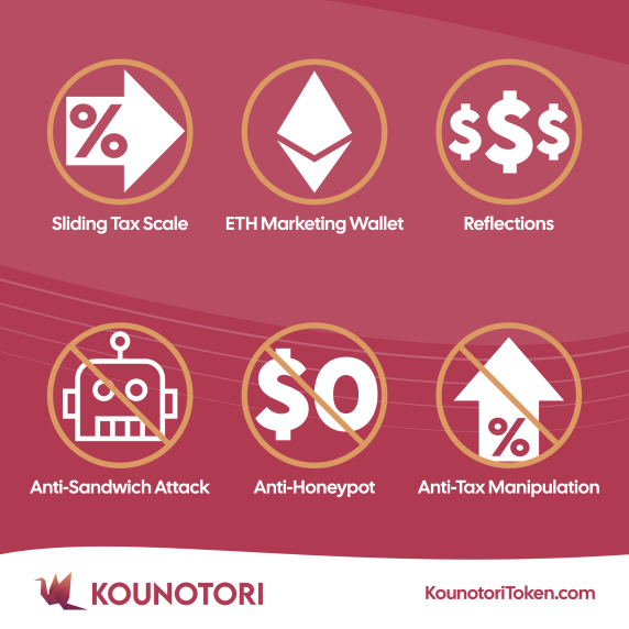 BadPiggieMiggie's tweet photo. @Zyth_69 @Nostra_D4mus @KounotoriToken @KounotoriToken CEX ROADMAP
#KTO $KTO #LBOW #OpenHonestSecure #TransparencyAlways https://t.co/OKuj3NLqz8