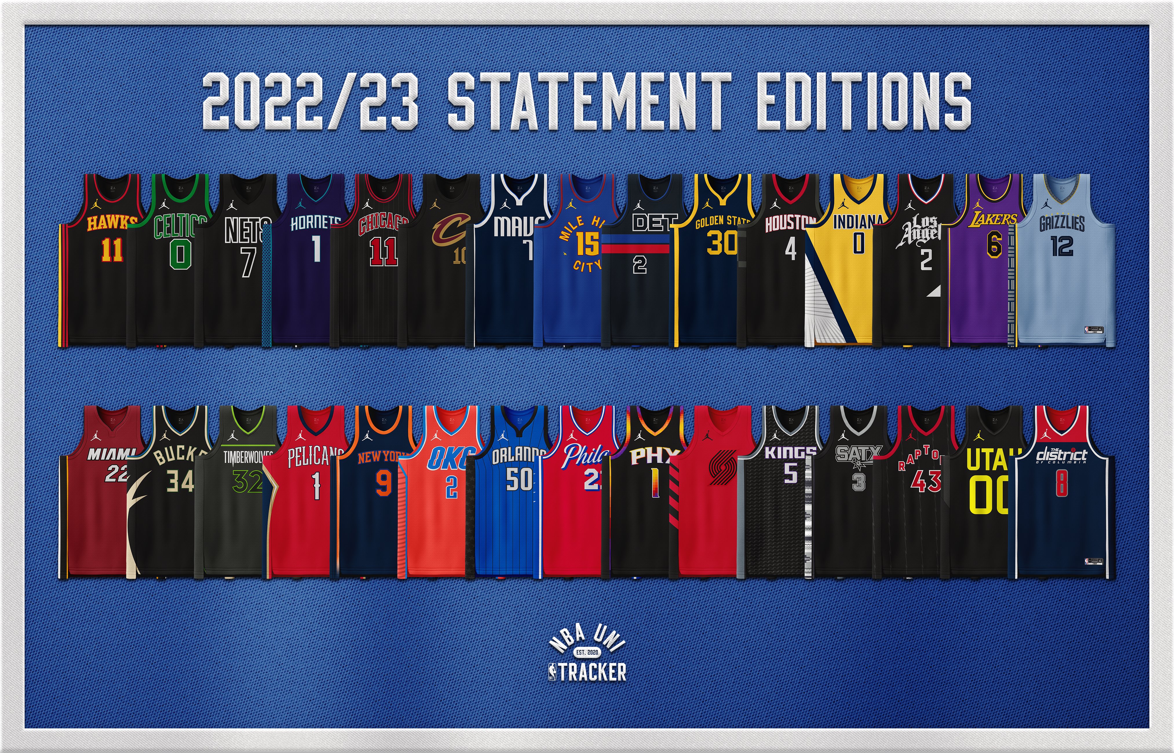 NBA Uniform Tracker on X Presenting your 2022 23 Statement Editions Which one is your favorite https t 2fOVijkfxH X