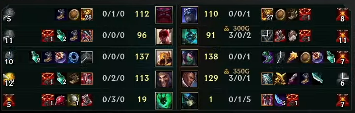 littlechimplol's tweet photo. NAH WE ARE INTO 1 AUTOATTACKER AND WE STILL RUSH THEM HOW IS THIS POSSIBLE MAN https://t.co/Zazny5QhuO