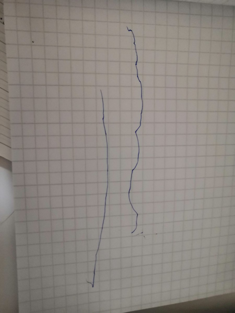 Pilperi's tweet photo. Lapsi piirsi muotokuvat kummitädistään (vasemmalla) ja tämän tyttärestä (oikealla).
Taitaa se musiikki olla enemmän hänen juttunsa kuin kuvataide 😆
#3vee https://t.co/PKymj0D85S