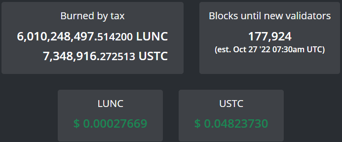 joseclaudiolima's tweet photo. When you see these numbers, what do you imagine?
#luncburn #luncburning #binanceburnlunc #luncburntax #lunc #lunac #lunaclassiccommunity #lunccommunity #luncpenguins #ustc #ustcburn #burnalot #ceoburn https://t.co/bXiHhezqb8