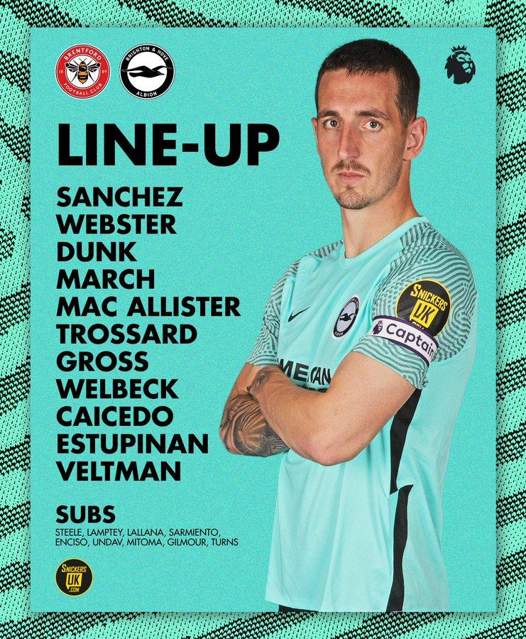 PremierManagers's tweet photo. First match of Game Week 11 is at Gtech Community Stadium, Brentford.

As usual, 20 winners will emerge once again and their accounts credited immediately with funds available for withdrawal. 

Signup, create your team and get them running with lots of cash prizes to be won. https://t.co/oUZ6PSZi4v