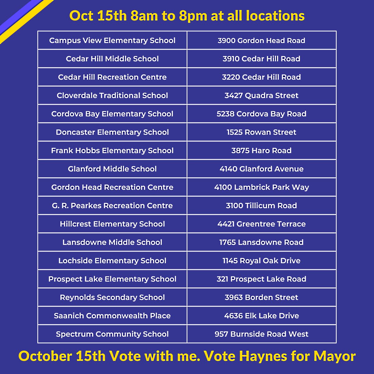 Check out the list of where you can vote tomorrow, October 15th. I'm asking for your vote tomorrow. You can see my platform at fredhaynes.ca/platform/ Thank you! #yyj #yyjpoli #saanich #SaanichVotes2022 #VoteHaynes