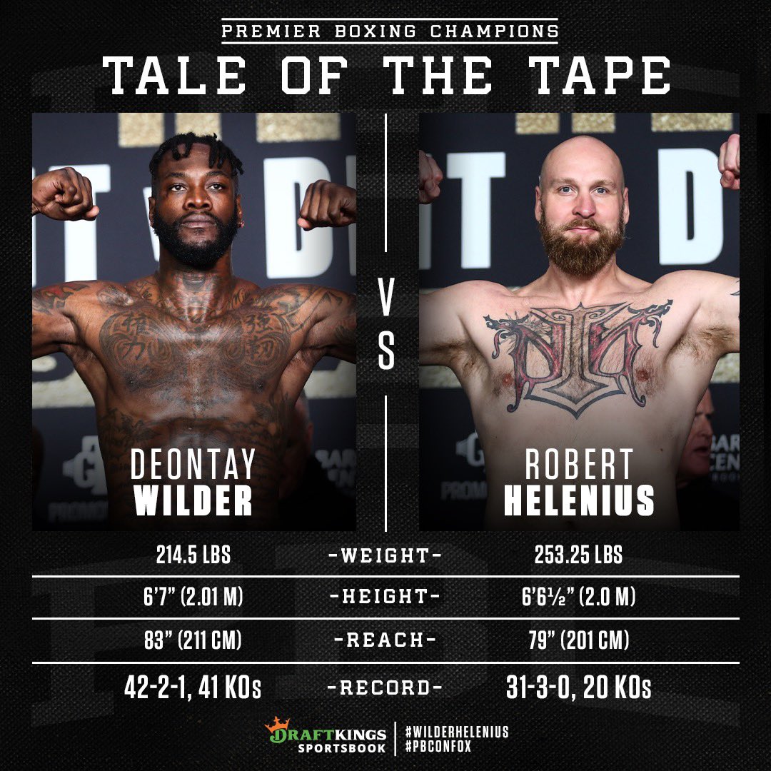 premierboxing's tweet photo. The #WilderHelenius PPV fighters have all weighed in. The battle begins at 9PM ET / 6PM PT Saturday at @barclayscenter, only on @pbconfox. #PlantDirrell #SanchezNegron #RussellRodriguez #PBConFOX https://t.co/NLggIZ43A7