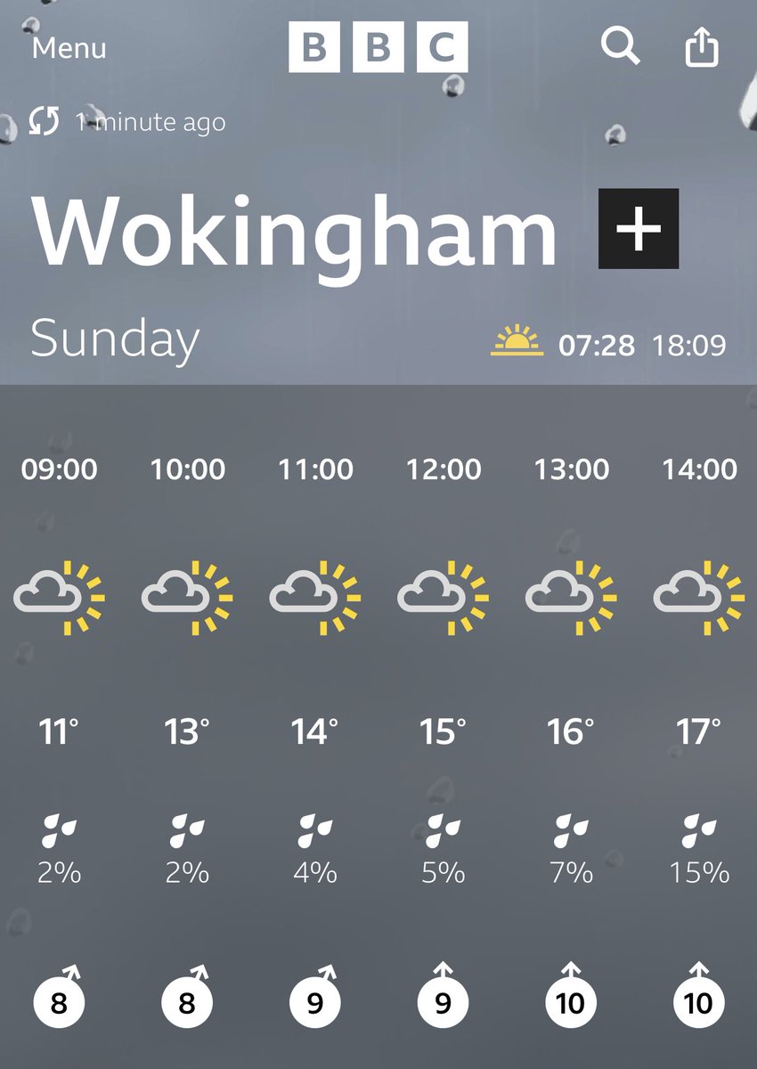 Wokingham Walk tweet media