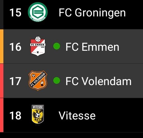030_Fans's tweet photo. Things you love to see #vitesse https://t.co/w5xOV3Ch8r