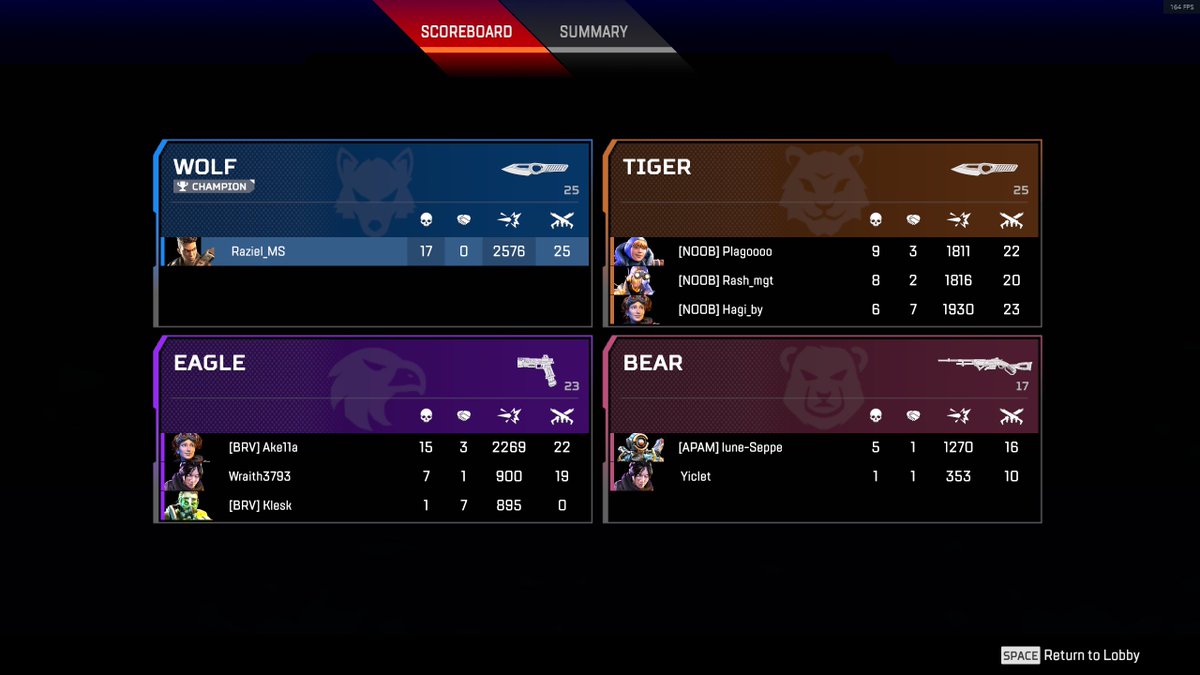 m_soueidane's tweet image. Teammates leaving early game? No problem.
#ApexLegends #GunRun