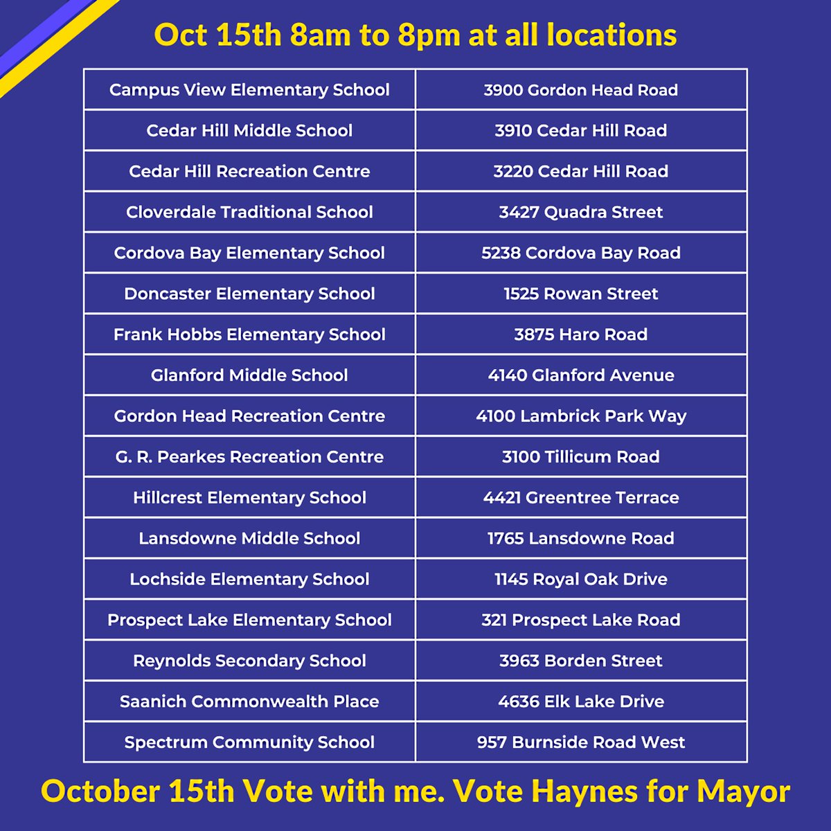 It's voting day! Find a location near you to vote. Don't forget your voting card. I'm asking for your vote to carry through on what I started with Council in the last term. Thank you. You can see my platform at fredhaynes.ca/platform/ #yyj #yyjpoli #SaanichVotes2022 #VoteHaynes