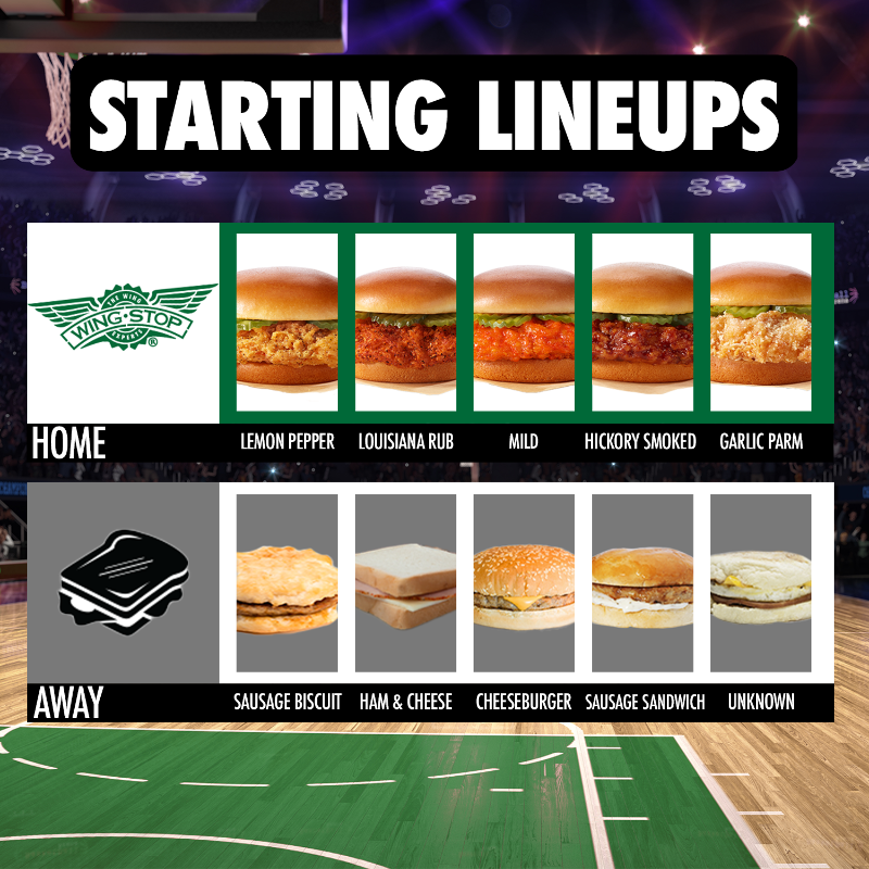 wingstop's tweet photo. Who’s taking this one? 👀