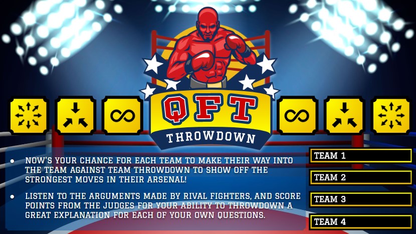 CandiceCth's tweet photo. I love using #emc2learning QFT Throwdown activity to have Ss make questions before a #spiderwebdiscussion. It helps them generate some really great questions, which leads to a great student led discussion. https://t.co/V0deMJGjZs