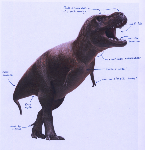 NMNH's tweet photo. That time our curator of Dinosauria, Matthew Carrano, unscienced a T. rex. #FossilFriday #UnscienceAnAnimal
🦖by Andrey Atuchin https://t.co/IvGtcWSFo9