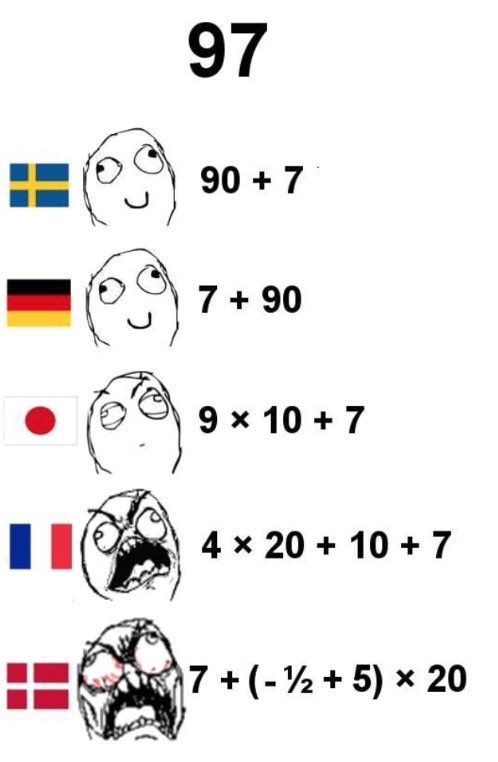 jaychecksfacts's tweet photo. @engineers_feed Denmark : hold my beer 😅 https://t.co/VMxM7B9Epo