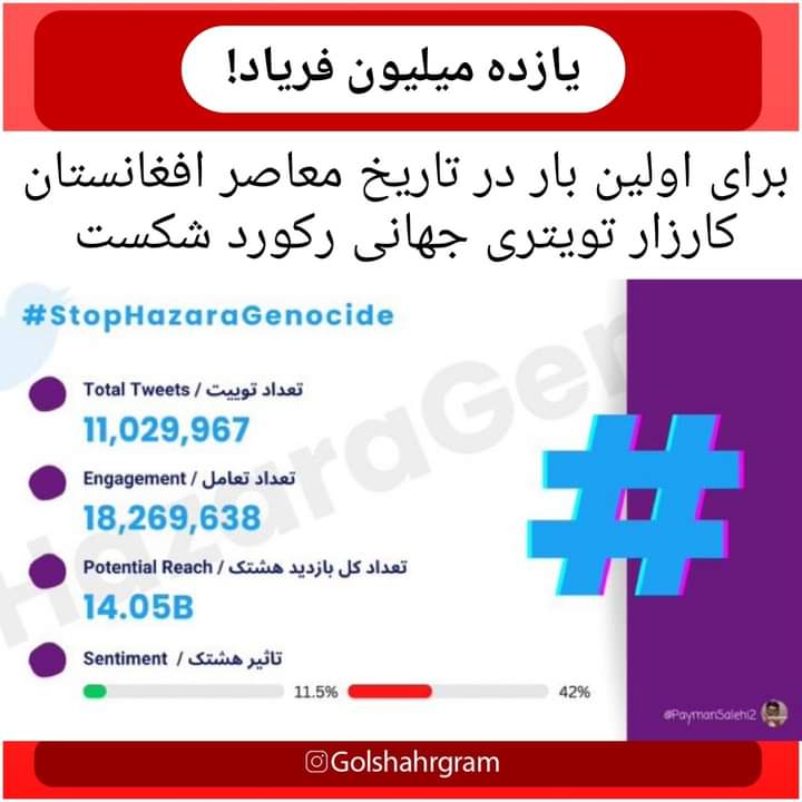 ArefHaydari1's tweet photo. دوستان عزیز فالوور های من کم است لطفآ حمایتم کنید 
#StopHazraGenocide https://t.co/yM4Wc8hRlz