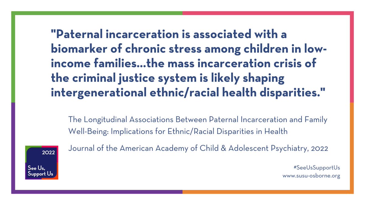 The incarceration of a parent is a public health issue. A public health issue that adversely affects more children of color. 1 in 9 Black children and 1 in 28 Hispanic/Latinx children, versus 1 in 58 white children. #SeeUsSupportUs