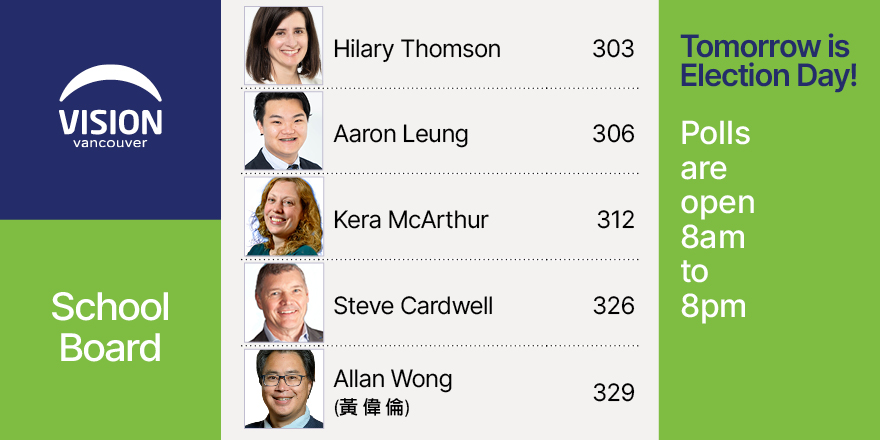 VisionVancouver's tweet photo. Tomorrow is Election Day!
Every vote for Vision Vancouver's School Board candidates is a vote for stronger and more accessible neighbourhood schools.
Learn more about Vision's School Board candidates at https://t.co/M0xlhjRHUp
#vanpoli #votevision https://t.co/XXSxdNkWqn
