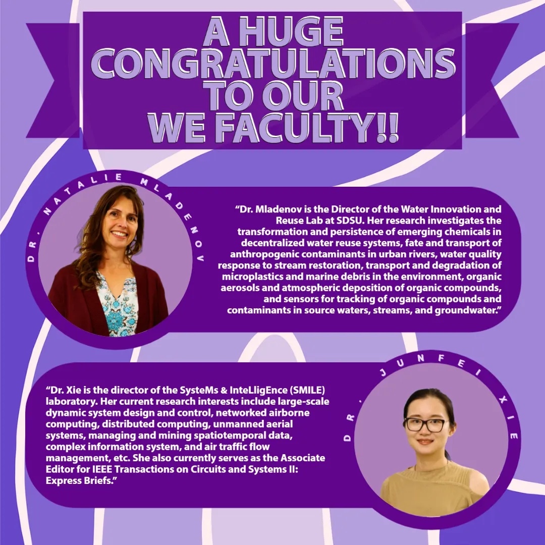 Incredible things from our WE Faculty!
Dr. Natalie Mladenov and Dr. Junfei Xie are two of seven SDSU faculty members awarded the honor of Presidential Research Faculty Fellows. Each fellow receives $25,000 to help support their work.
WE are so proud of these women in engineering!