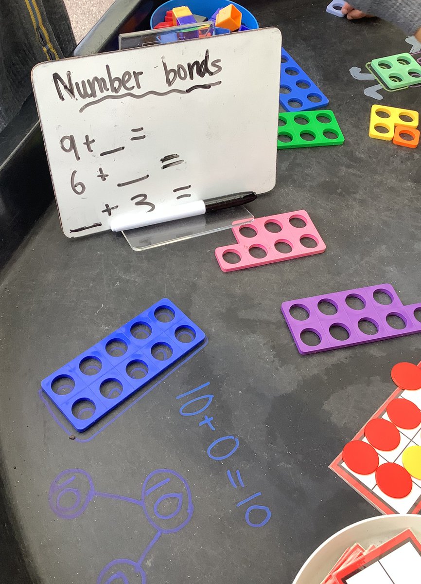 StainesPrepYr1's tweet photo. We love using our outside space to practise what we have learnt in the classroom #tufftray #numberbonds #KS1maths #KS1English #StainesPrepLearn https://t.co/yxGLUrhchl