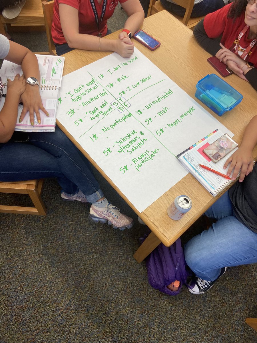 Tevin Lloyd, M.Ed tweet media