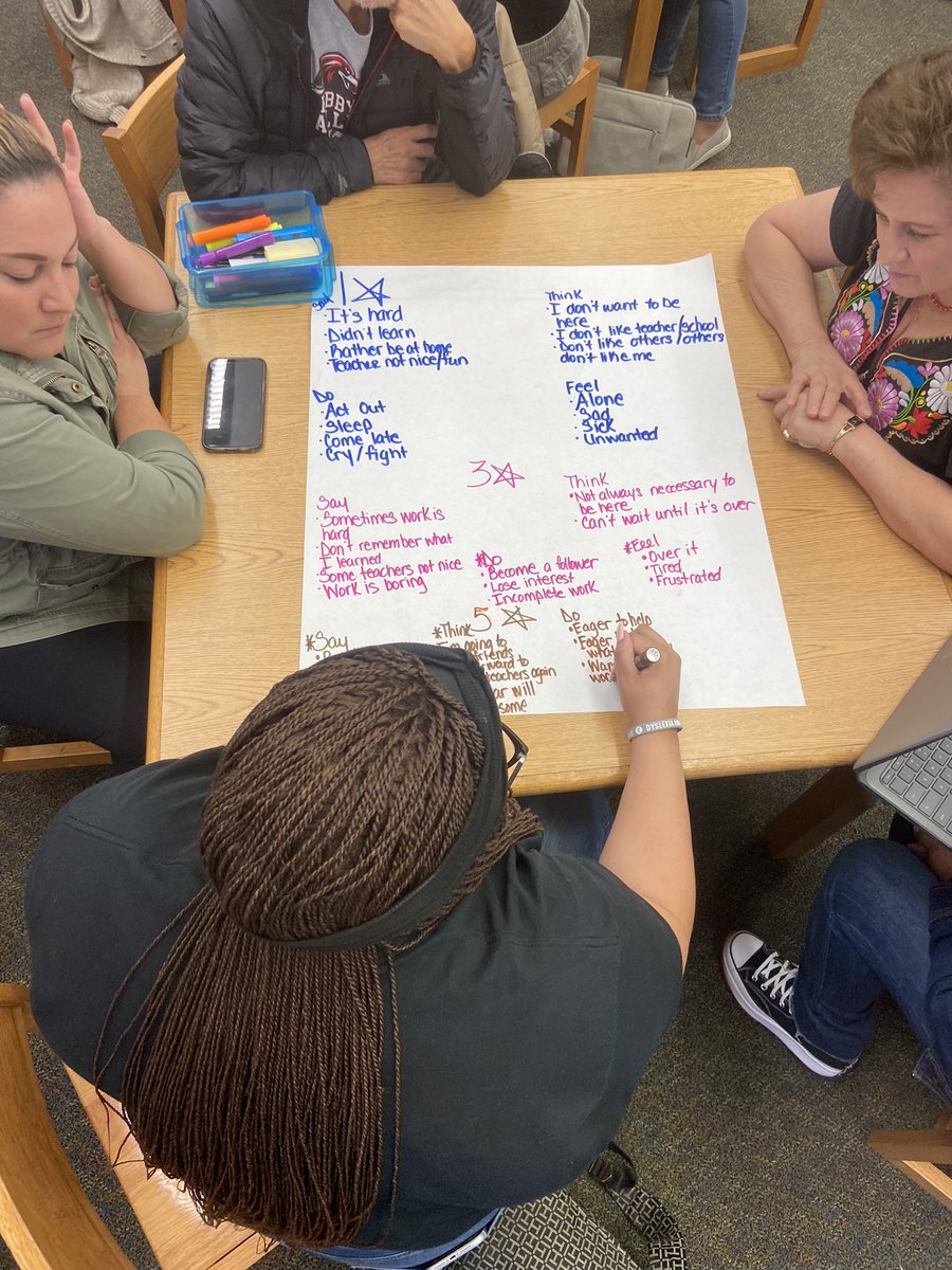 Tevin Lloyd, M.Ed tweet media