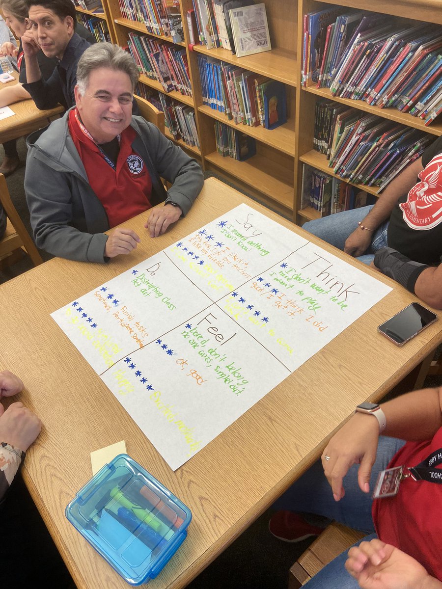 Tevin Lloyd, M.Ed tweet media