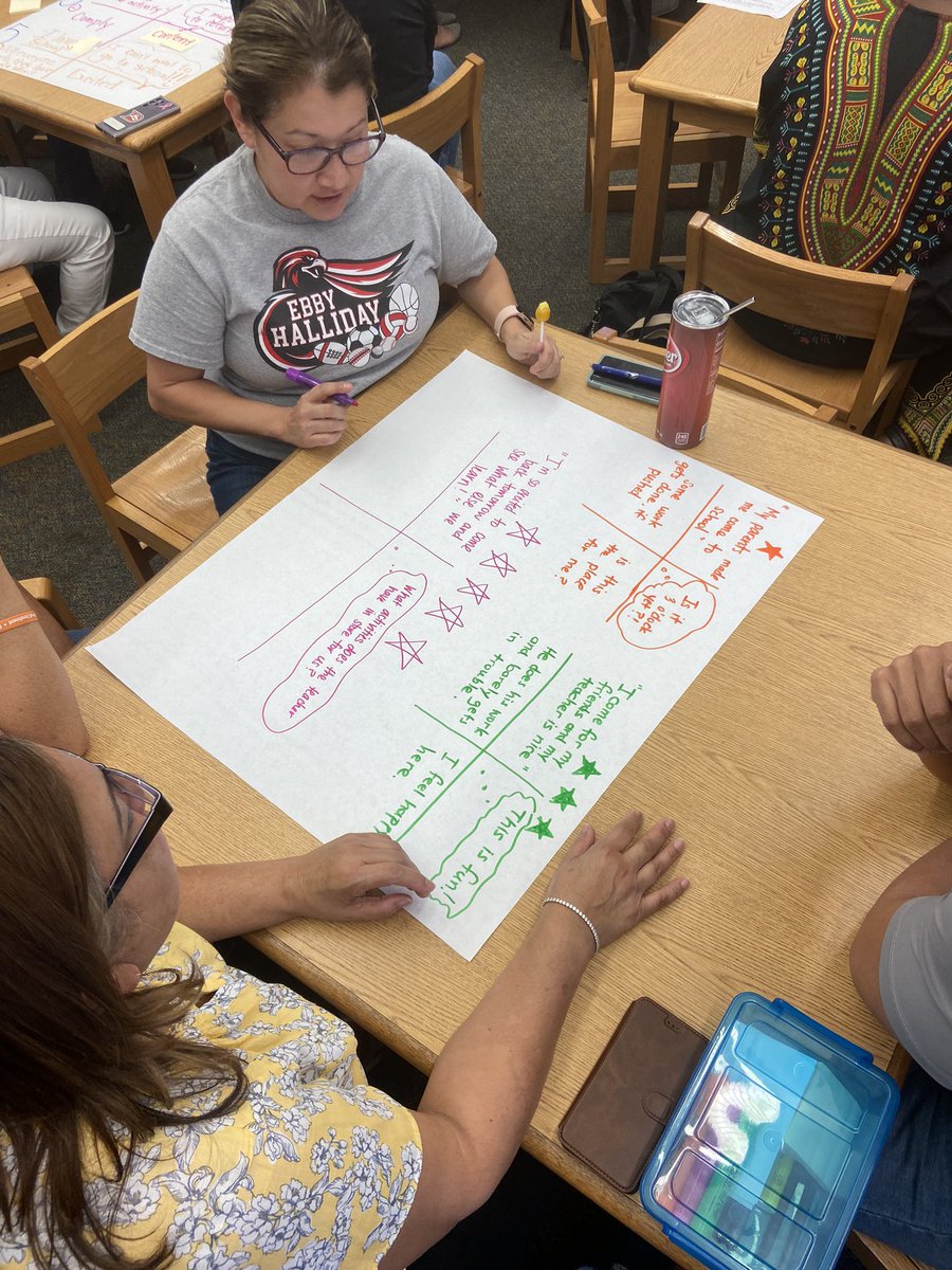 Tevin Lloyd, M.Ed tweet media