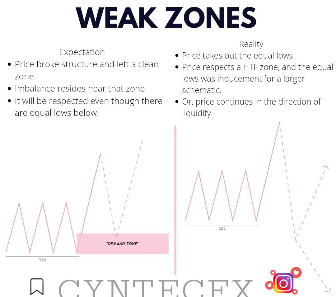 MeggaTyphoon's tweet photo. Free Telegram link in bio

Join us today for the best forex signals and analysis
https://t.co/3a5vIrBFqp

#forex #forextrader #forextrading #bitcoin  #investing #crypto #youshouldbetrading #investor #dubai #btc #tradehouse #cyntecfx https://t.co/2qVENnoFCH
