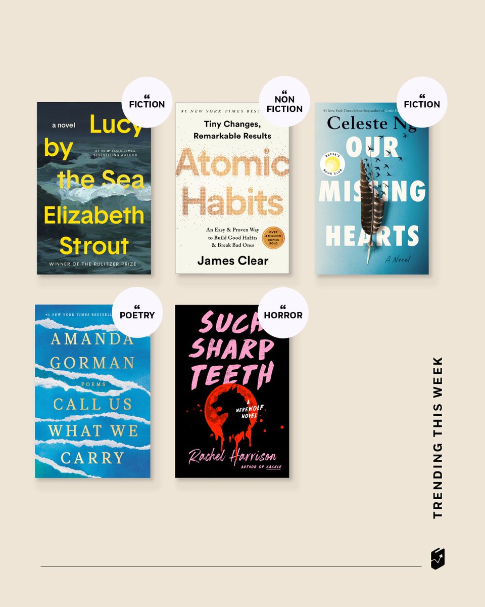 penguinrandom's tweet photo. #TrendingThisWeek 📈 is here! 📚 RT if these books have been on your reading radar 📌 ⁣ https://t.co/V9WqFSRVFK https://t.co/vnHr88YhYE
