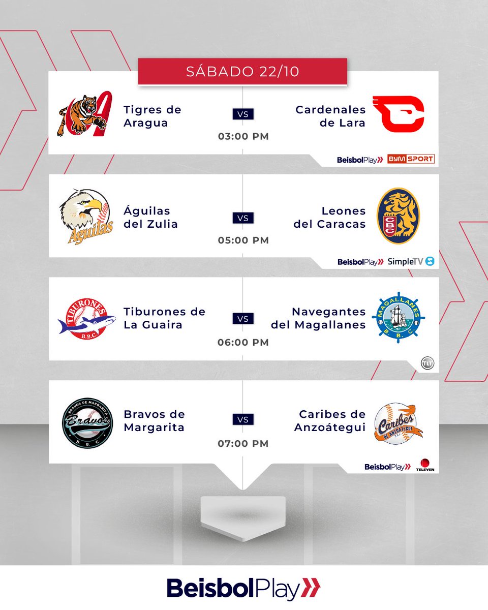 beisbolplaycom's tweet photo. Oficial. ¡las primeras 4 jornadas de la temporada de la @lvbp_oficial! 

Para más información y disfrutar de los mejores juegos en vivo, suscríbete en https://t.co/JqKxCSiFTr 

📲Descarga nuestra app BeisbolPlay en tu dispositivo iOS y Android

El #béisbol se vive con nosotros 🔥 https://t.co/ETks57DKfk