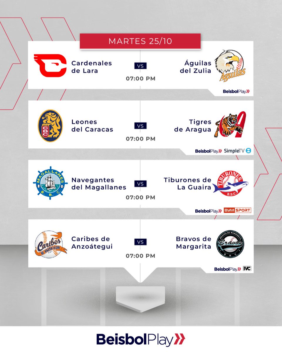 beisbolplaycom's tweet photo. Oficial. ¡las primeras 4 jornadas de la temporada de la @lvbp_oficial! 

Para más información y disfrutar de los mejores juegos en vivo, suscríbete en https://t.co/JqKxCSiFTr 

📲Descarga nuestra app BeisbolPlay en tu dispositivo iOS y Android

El #béisbol se vive con nosotros 🔥 https://t.co/ETks57DKfk