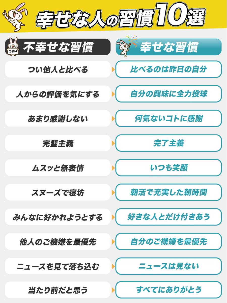 shi_ma_ya_su's tweet photo. コレはマジですが、幸せな人には共通の習慣があります。 https://t.co/ZQPc8AJBb5