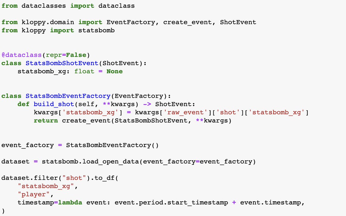 kloppy_dev's tweet photo. Very proud to announce kloppy version 3.6.0 👯
This version includes:
- Several fixes for the @MetricaSports EPTS loader
- EventFactory to use custom event types
Big thanks to jcnunezmoreno, @mr_le_fox and @JanVanHaaren contributions/review.
https://t.co/5amaZdwA4r
#pysport https://t.co/bD8tWC22Wy