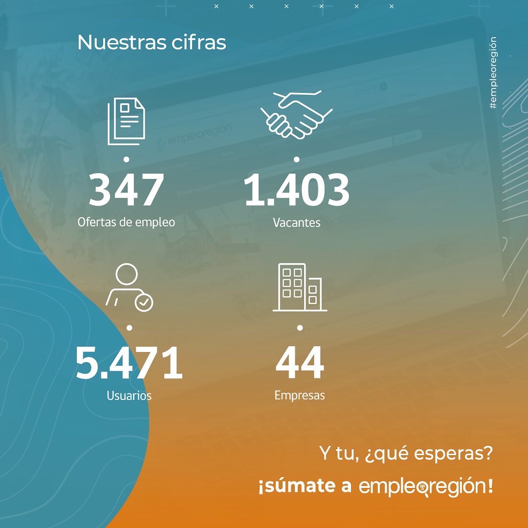 Hace dos semanas inauguramos el portal Empleo Región, plataforma diseñada para impulsar el mercado laboral de la región de Antofagasta 👏🏻 La iniciativa hoy suma más de 5.000 usuarios inscritos 🙌🏻 ingresa, regístrate y postula en empleoregion.cl